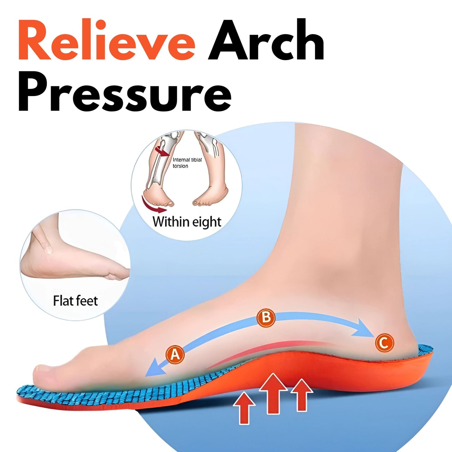 Kinetic Massage Insoles